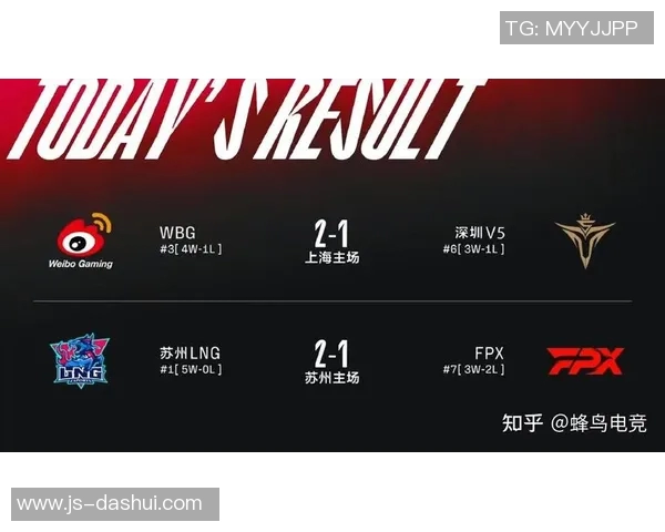 电竞比分DOTA2深度解析RNG战队的游戏意识与策略运用