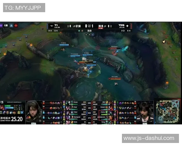 S15LOL赛事分析深入探讨TES战队中路选手的突破与战术策略实时数据