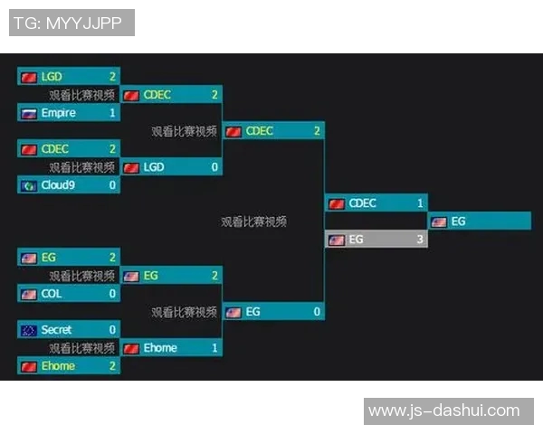 电竞比分深度解析WE团队配合与对手的战略对比分析实时数据